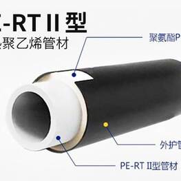 dn100聚氨酯保溫管